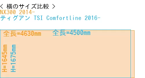 #NX300 2014- + ティグアン TSI Comfortline 2016-
